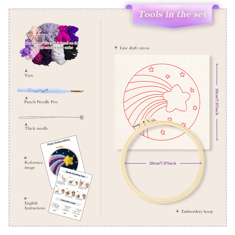Punch Needle Embroidery Kits F - Kitchen Gadgets Crossword ulasan dan harga
