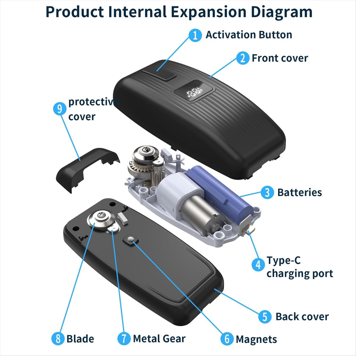 BHBL Electric Can Opener - One - Electric Can Opener ulasan dan harga