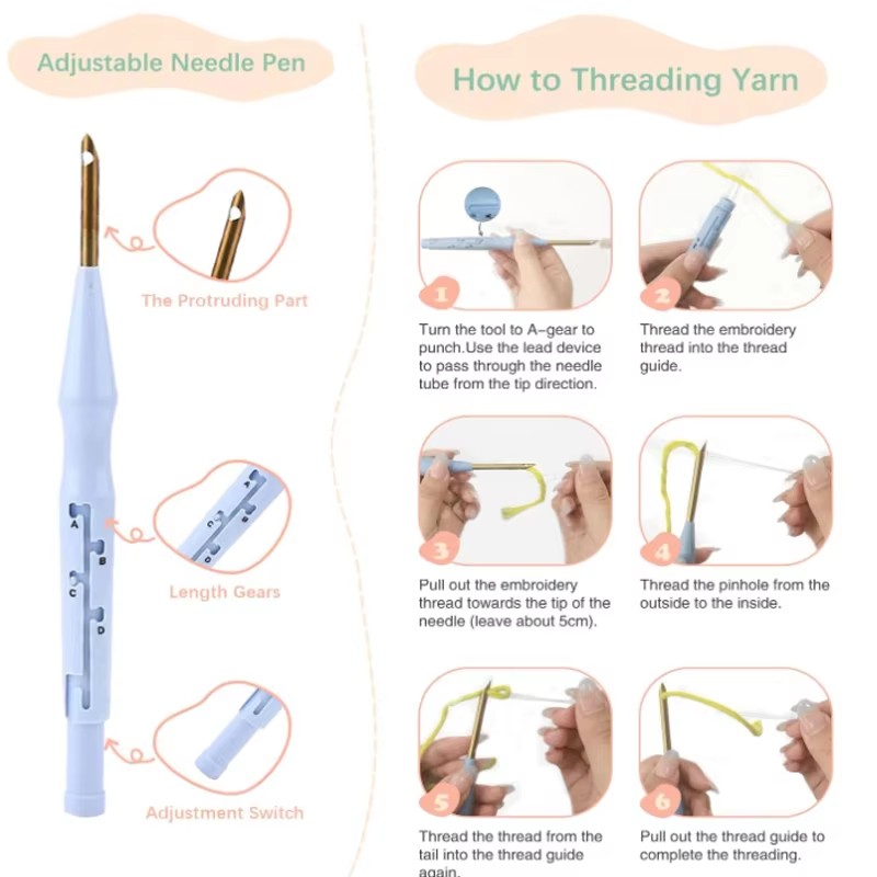Flower Bouquet punch needle em - Kitchen Gadgets Crossword ulasan dan harga