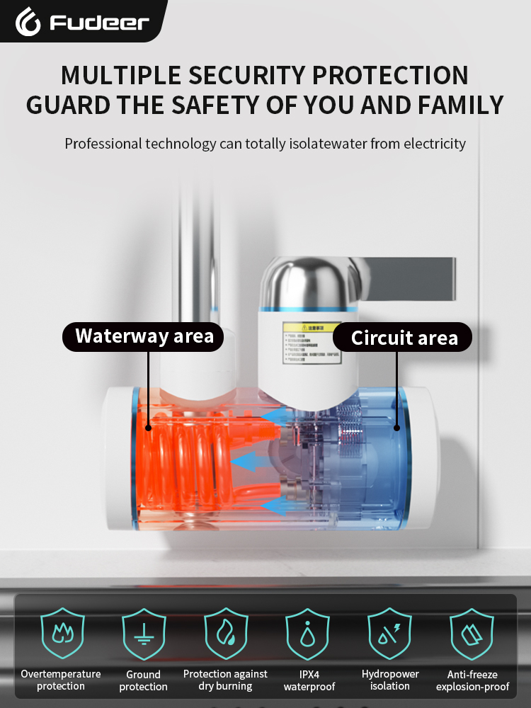 Fudeer Electric Water Heater 2 - Kitchen Gadgets Blender ulasan dan harga